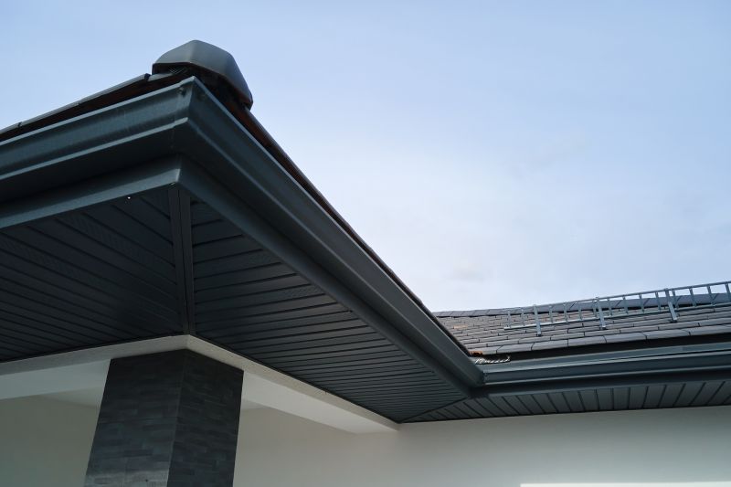 Commercial Gutter Replacement